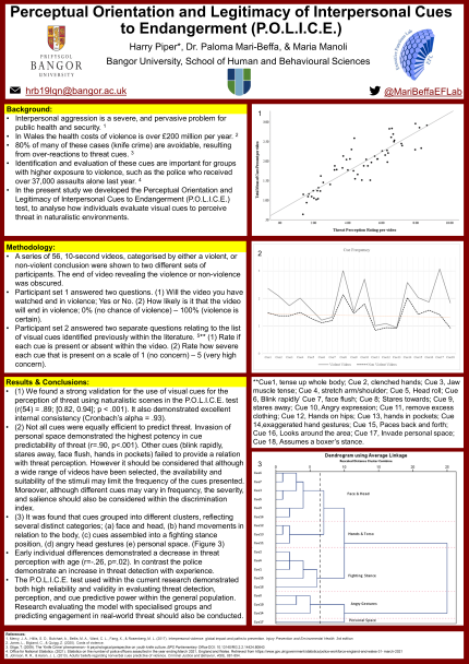 Piper, Harry – Thumbnail – Experimental Psychology Society
