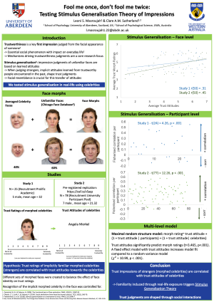 Leoni Masroujah – Thumbnail – Experimental Psychology Society