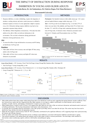 Natasha Burns – Thumbnail – Experimental Psychology Society